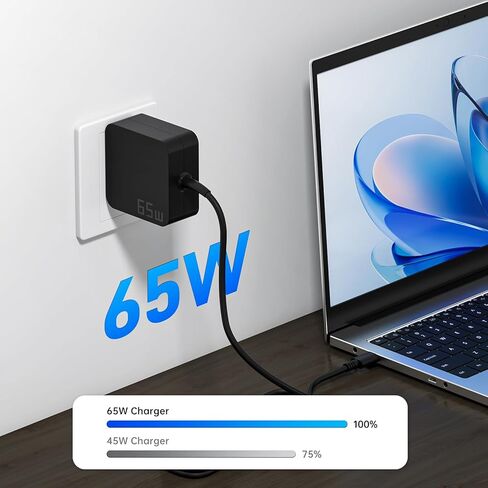 شاحن كمبيوتر محمول USB C بقدرة 65 وات، محول طاقة عالمي سريع الشحن - كتلة شاحن مدمجة من النوع C لأجهزة MacBook وDell وHP والسفر والمنزل والمكتب in Kuwait