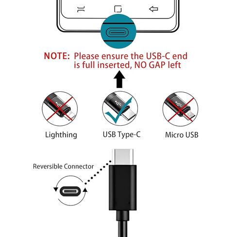 10FT 2 Pack 20W Fast Wall QC3.0 USB C كابل شحن لـ Moto G Play 2025 2026، Motorola G Power 2025 2026 5G)، G Stylus 2025/2026 5G/2024/2023 5G)، G 5G 2026/2025، Edge 2026 2025/Edge+ 2026 2025 in Kuwait