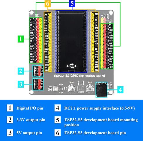 3 قطع ESP32 S3 لوحة توسيع GPIO 1 إلى 2، 44 دبوس لوحة القطع متوافقة مع لوحة تطوير ESP32 S3 ووحدة N8R8/N16R8، مع محول طاقة 9 فولت 1 أمبير in Kuwait