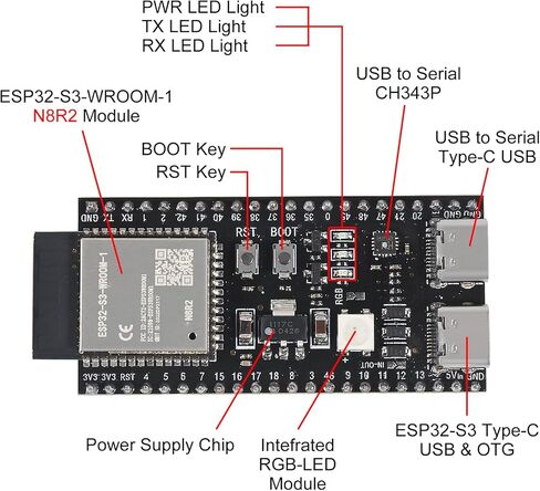 AITRIP 2Sets ESP32-S3-N8R2 ESP32-S3 44Pin Type-C لوحة تطوير Wi-Fi + BLE MCU وحدة تدمج وظائف Wi-Fi وBLE كاملة مع مجموعة محول التوسع in Kuwait