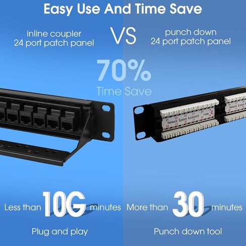 24 Port Keystone Patch Panel, 1U 19-inch RJ45 Network Patch Panel with Back Bar, Loaded with 24 Cat6 Couplers (Black) in Kuwait
