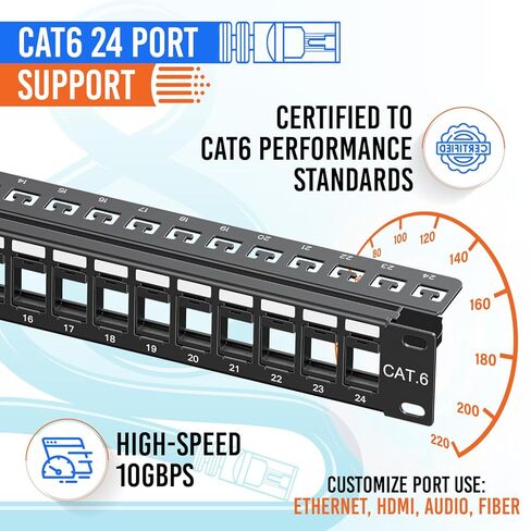 | لوحة التصحيح CAT6 | مضمنة | 24 منفذ (فارغ) in Kuwait