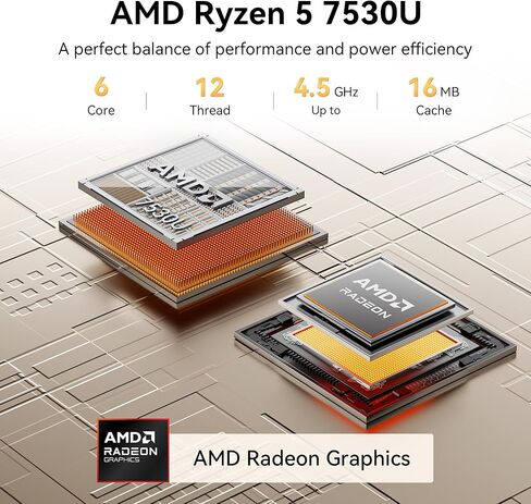 GEEKOM 2026 A5 Pro High-Performance Mini PC with AMD Ryzen 5 7530U, 16GB DDR4 RAM(Up to 96GB, Not LPDDR), 1TB NVMe SSD|Windows 11 Pro|4 Displays| 8K |Wi-Fi 6|3-Year Coverage|Education|Office|Coding in Kuwait