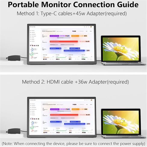 شاشة ثانية كبيرة محمولة مقاس 21.5 بوصة بدقة FHD 1080P 75 هرتز، شاشة خارجية USB-C HDMI لألعاب الكمبيوتر المكتبي والكمبيوتر المحمول، يدعم حامل VESA in Kuwait