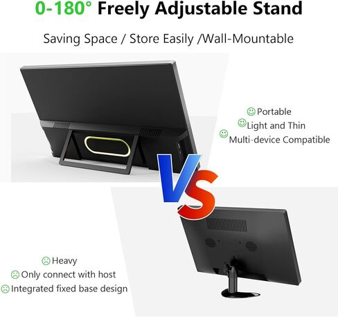 شاشة ثانية كبيرة محمولة مقاس 21.5 بوصة بدقة FHD 1080P 75 هرتز، شاشة خارجية USB-C HDMI لألعاب الكمبيوتر المكتبي والكمبيوتر المحمول، يدعم حامل VESA in Kuwait