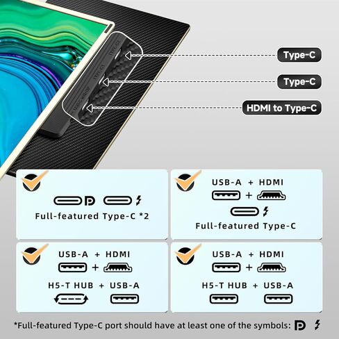 موسع شاشة الكمبيوتر المحمول الثلاثي 15.6 بوصة - شاشة محمولة FHD 1080P 120% sRGB IPS شاشة إضافية قابلة للفصل، التوصيل والتشغيل، متوافقة مع Windows/Mac/Android/Chrome/Linux in Kuwait