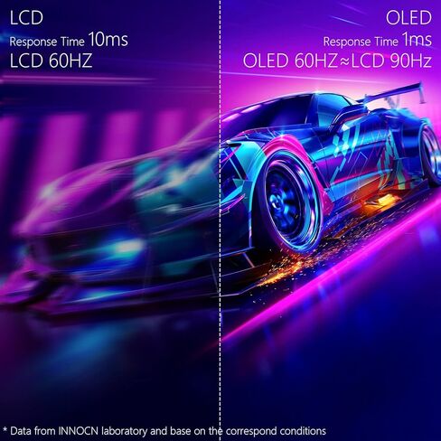 شاشة INNOCN 15.6 بوصة OLED محمولة Full HD 1080P 100% DCI-P3 1MS 100000:1 USB كمبيوتر صغير HDMI شاشة سفر لتحرير الصور والفيديو ثانية رفيعة للغاية لأجهزة الكمبيوتر المحمول ووحدة التحكم في الألعاب in Kuwait