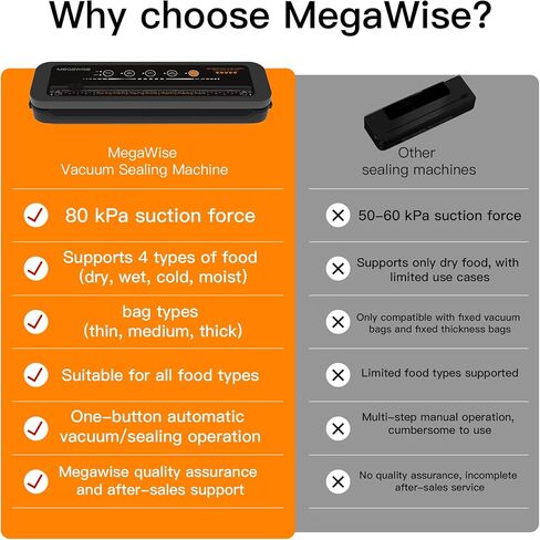 MegaWise Vacuum Sealer Machine | 80kPa Suction Power| Bags and Cutter Included | Compact One-Touch Automatic Food Sealer with External Vacuum System | Dry Moist Fresh Modes for All Saving needs in Saudi Arabia