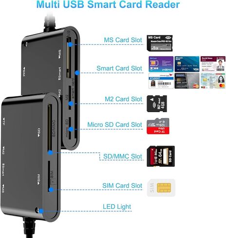 قارئ بطاقات ذكية 7 في 2 ومحول بطاقة ذاكرة - USB-C/USB-A قارئ بطاقات CAC PIV بواجهة مزدوجة للجيش والحكومة والخدمات المصرفية، متوافق مع Windows/macOS/Linux، التوصيل والتشغيل in Kuwait