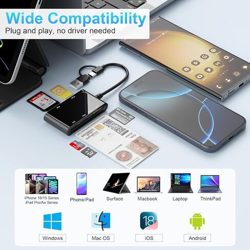 قارئ بطاقات ذكية 7 في 2 ومحول بطاقة ذاكرة - USB-C/USB-A قارئ بطاقات CAC PIV بواجهة مزدوجة للجيش والحكومة والخدمات المصرفية، متوافق مع Windows/macOS/Linux، التوصيل والتشغيل in Kuwait