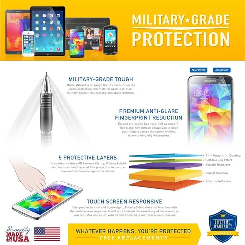 واقي شاشة ArmorSuit MilitaryShield لجهاز Vizio 8 بوصة اللوحي VTAB1008 - [التغطية القصوى] طبقة شفافة عالية الدقة مضادة للفقاعات in Kuwait