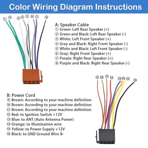 Wire Harness Replacement for Jensen Heavy Duty Car Radio JHD1130 JHD1130B JHD1130WP JHD1635BT JHD3630BT JRV212 JRV215N UV8020 VM9020TS VM9021TS VM9022HD VM9223 VM9224 VM9224BT VM9225BT VM9324 VM9423 in Kuwait