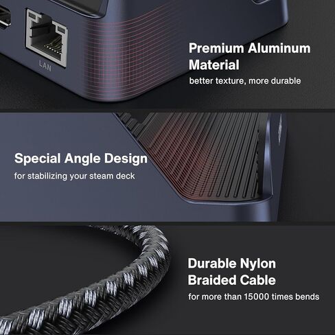 iVANKY 4K @ 144 هرتز Steam Deck Dock، محطة إرساء 8 في 1 لـ ASUS ROG Ally X/Legion Go/MSI Claw، ROG Alloy/Valve Stream Deck OLED Hub، HDMI 2.1، 1 جيجابت في الثانية إيثرنت، 3 * USB-A 3.0، مع محول طاقة 65 وات in Kuwait