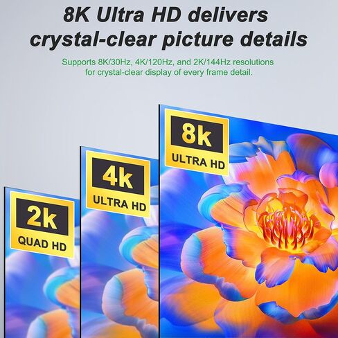 XMSJSIY 8K USB Type-C Dummy Plug Display EDID Emulator USB-C HDR Virtual Monitor Headless Ghost Adapter Supports 7680x4320 with LED Light for Screenless Remote Control -1 PCS in Kuwait