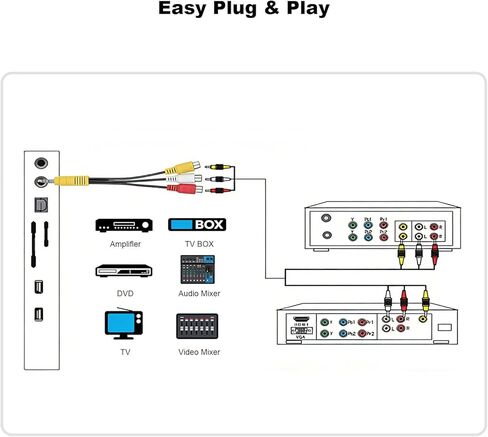 محول AV، كابل محول AV، كابل محول مكون فيديو AV مقاس 3.5 ملم ذكر إلى 3 RCA أنثى للتلفزيون والمسرح المنزلي in Kuwait