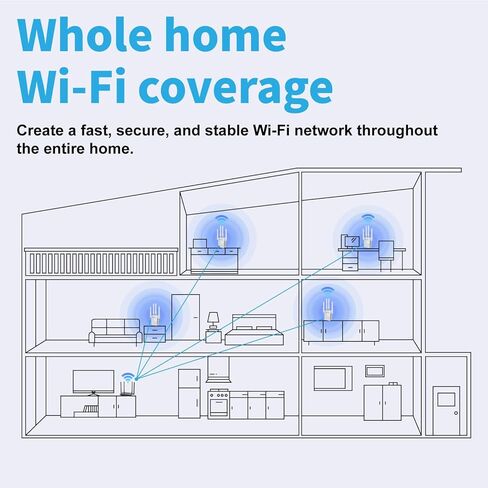 معزز إشارة موسع WiFi، ثنائي النطاق 5G/2.4 جيجا هرتز، يغطي ما يصل إلى 16,899 قدم مربع، 4X أسرع، مكرر لاسلكي مع منفذ إيثرنت، إعداد بنقرة واحدة، متوافق مع Alexa in Kuwait