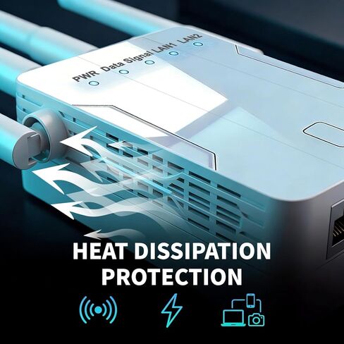 معزز إشارة موسع WiFi، ثنائي النطاق 5G/2.4 جيجا هرتز، يغطي ما يصل إلى 16,899 قدم مربع، 4X أسرع، مكرر لاسلكي مع منفذ إيثرنت، إعداد بنقرة واحدة، متوافق مع Alexa in Kuwait