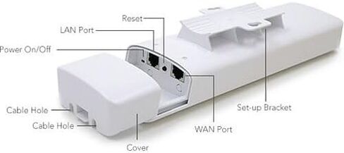 ANCP3005Q Indoor/Outdoor Professional Wi-Fi Network Bridge, NDAA Compliant in Kuwait