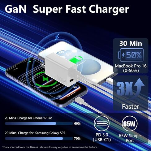 شاحن USB C بقدرة 65 وات لهاتف iPhone 17/16/15 Pro، وشاحن حائط 3 منافذ GaN USB من النوع C، وكابل USB-C بطول 6 أقدام، وشاحن PD فائق السرعة بقدرة 65 وات لهاتف iPhone 17، وMacBook Serie، وSamsung Galaxy S26 Ultra، وiPad، والمزيد in Kuwait
