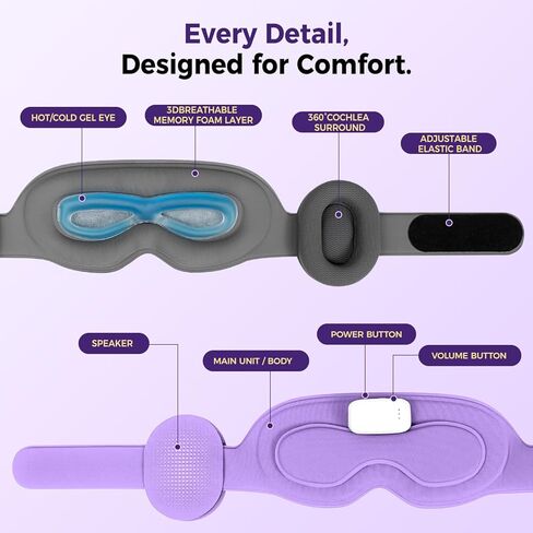 قناع النوم SmartSleep AI، تنزيل تطبيق تعقب النوم موارد صوتية للتأمل، سماعات بلوتوث للنساء قناع العين اللاسلكي وسماعات الرأس للنوم، علاج ساخن/بارد، هدية لعيد ميلادها in Kuwait