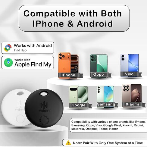 مجموعة علامات التعقب الذكية ذات النظام المزدوج من HH-Tech - 2 (متوافقة مع iOS وAndroid)، تعمل مع Apple Find My وGoogle Find Hub، وأداة البحث عن عناصر Bluetooth للمفاتيح والمحفظة والأمتعة والحقائب والمزيد in Kuwait