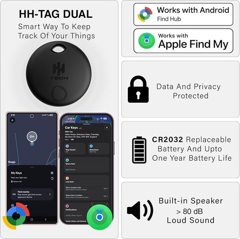 مجموعة علامات التعقب الذكية ذات النظام المزدوج من HH-Tech - 2 (متوافقة مع iOS وAndroid)، تعمل مع Apple Find My وGoogle Find Hub، وأداة البحث عن عناصر Bluetooth للمفاتيح والمحفظة والأمتعة والحقائب والمزيد in Kuwait