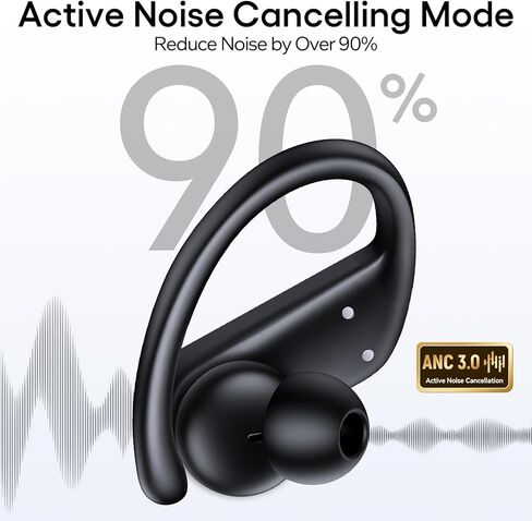 Hybrid Active Noise Cancelling Wireless Ear Buds 80 Hrs Playtime Hi-Res Stereo Quality Bluetooth Earbuds with Transparency Mode Headphones Bluetooth Earhooks ANC Earphones for Work Sports Travel in Kuwait