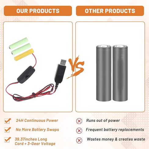 محول طاقة USB عالمي 4.5 فولت - مزيل بطارية AAA مع زر تشغيل/إيقاف، بديل لبطاريات AAA المكونة من 3 عبوات، متوافق مع مصابيح LED والمصابيح والساعات والألعاب (مدخل 5 فولت/2 أمبير) in Kuwait