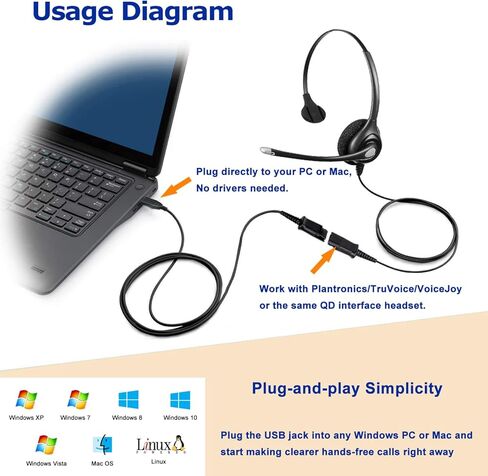 QD to USB Adapter Cable Plantronics QD Connector Compatible with Plantronics Quick Disconnect Wired Headset to USB Type A Plug Cord, Works for Computer Laptop PC Mac VoIP Softphone in Kuwait