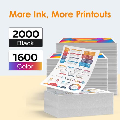 خراطيش حبر 962XL لطابعات HP المتوافقة مع مجموعة خراطيش الحبر HP 962XL تعمل مع HP OfficeJet Pro 9010 9015 9018 9020 9025 (962 حبر، أسود سماوي أرجواني أصفر) in Kuwait