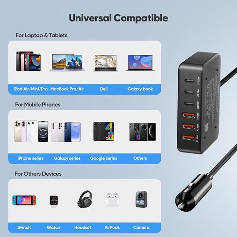 شاحن سيارة USB C، شاحن سيارة 200 واط GaN 6 منافذ USB C لأجهزة MacBook Pro/Air، Dell/Lenovo Laptop، PD3.0/PPS لسلسلة iPhone 17/16/15، iPad، Samsung Galaxy S25 Ultra / S24 Series والمزيد in Kuwait