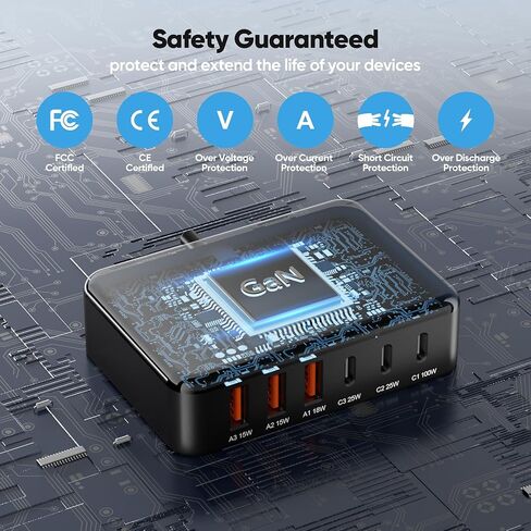 شاحن سيارة USB C، شاحن سيارة 200 واط GaN 6 منافذ USB C لأجهزة MacBook Pro/Air، Dell/Lenovo Laptop، PD3.0/PPS لسلسلة iPhone 17/16/15، iPad، Samsung Galaxy S25 Ultra / S24 Series والمزيد in Kuwait