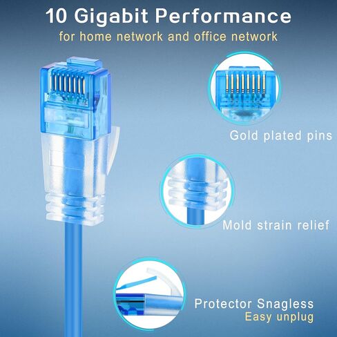 2 حزمة كابل إيثرنت Cat 6a بطول 0.5 قدم، كابل توصيل عالي السرعة، كابل شبكة LAN 28AWG بسرعة 10 جيجابت في الثانية لمركز البيانات، جهاز التوجيه، المودم، المنزل والمكتب، أزرق in Kuwait