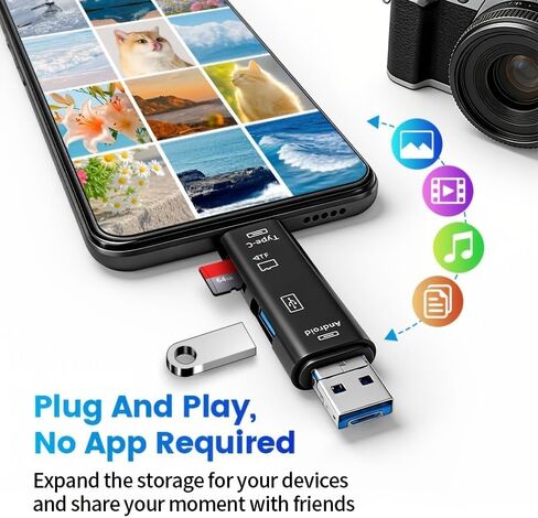 USB Card Reader, Type-C and USB-A Dual Interface, TF/SD Memory Card Reader, Black (White) in Saudi Arabia