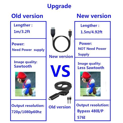 محول كابل محول Wii إلى HDMI مع مؤشر أزرق، صورة Ypbpr/Component وتجاوز (أفضل من جودة فيديو AV)، سلك HDTV لجهاز Wii إلى HDMI TV/الشاشة (1.5 متر /4.92 قدم) in Kuwait