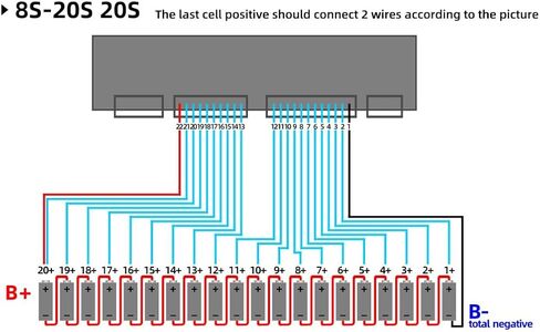 8-20S الذكية BMS بطارية ليثيوم لوح حماية ليثيوم أيون Lifepo4 Lto ​​بطارية BT APP 24V 36V 48V 60V المستمر 220A الذروة 550A 8s 19s 10s 11s 12s 13s 14s 15s 16s 17s 18s 19s 20s in Kuwait