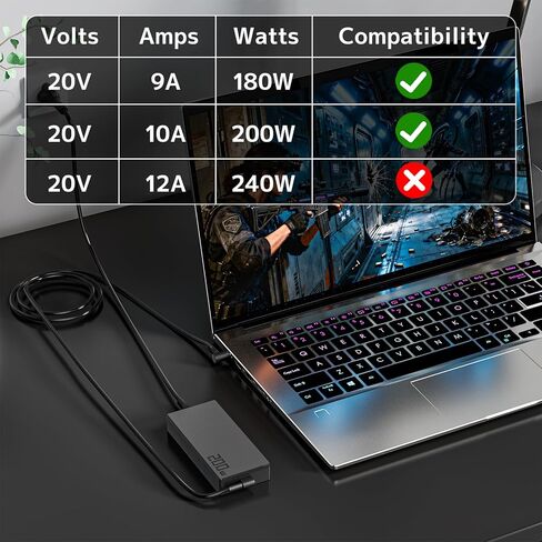 شاحن 200 واط مناسب لجهاز Asus Zephyrus G15 F17 GA503 GA503QM GA503QR GA503QS GA503RM TUF A15 F15 ROG Strix G17 Hero III Hero II Zenbook Vivobook Gaming Laptop ADP-200JB D سلك إمداد محول التيار المتردد in Kuwait