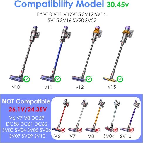 شاحن بديل 30.45 فولت لـ Dyson V10 V11 V12 V15 SV12 SV14 SV16 SV20 SV22 مكنسة كهربائية لاسلكية برأس محرك الحيوان المطلق، قابس تيار مستمر 4.8×1.7 مم، غير متوافق مع Dyson V6 V7 V8 in Kuwait