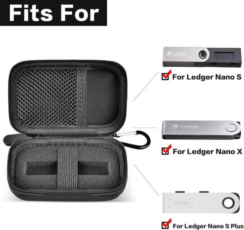 حافظة GWCASE متوافقة مع Ledger Nano X/S/S Plus لمحفظة أجهزة العملات المشفرة - BTC للبيتكوين والإيثريوم والريبل والعملات البديلة ورموز ERC. كابلات USB لتنظيم حمل التخزين - وردي in Saudi Arabia
