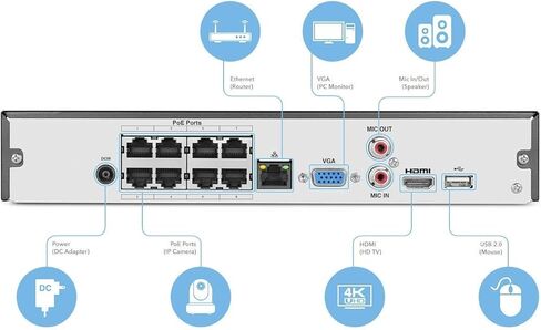 نظام كاميرا أمان Amcrest 4K مع 4K 8CH PoE NVR، (4) × 4K (8 ميجابيكسل) IP67 كاميرات IP POE IP مقاومة للطقس (3840x2160)، عدسة زاوية واسعة 2.8 مم، NV4108E-IP8M-T2599EW4 (أبيض) in Kuwait