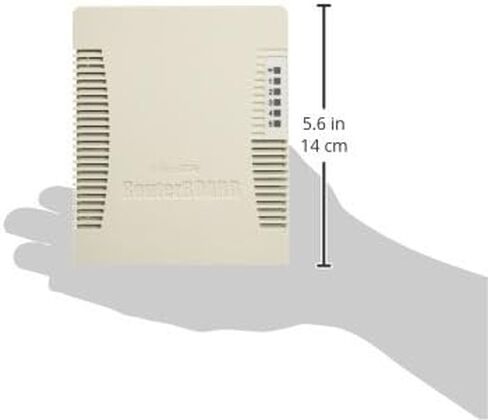 Mikrotik RB951G-2HND 5-Port Gigabit Wireless AP 1000mW in Kuwait
