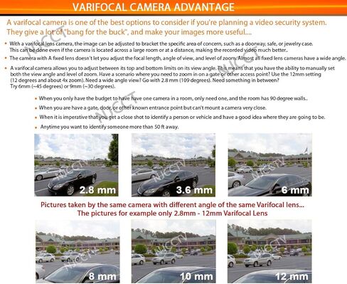 Evertech 1080p Outdoor Night Vision CCTV Security Camera HD TVI CVI AHD Indoor Weatherproof 2.8-12mm Manual Zoom Bullet White for CCTV Security Surveillance Systems in Kuwait