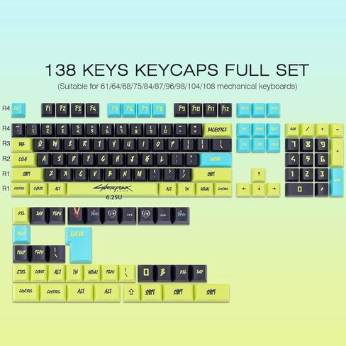 JOMKIZ Cyberpunk Edgerunners PBT Double Shot Side-Printed Keycaps, 146 Keys Cherry Profile Shine Through Keycap Set with Side Legends, Custom Backlit Keycaps for RGB Gaming Mechanical Keyboard in Kuwait