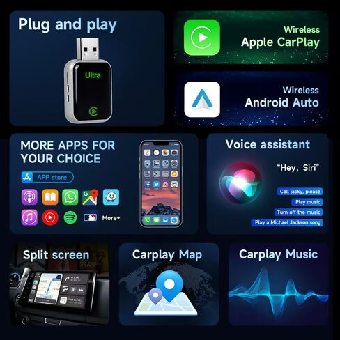Wireless CarPlay Adapter for Apple & Android, 2-in-1 Adapter Convert with Function Buttons, Stable Connection & No Latency No Latency, Plug and Play, Compatible USB A/C (Silver) in Kuwait