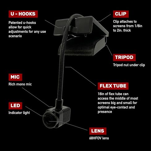 Center Cam V2 Center-Mounted Webcam — The Original Eye Contact Webcam, 1080p HD, Flexible Arm, for Zoom/Teams/Meet, Mac/PC/Linux in Kuwait