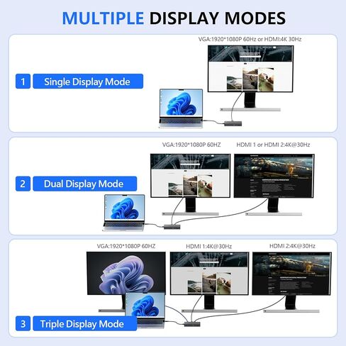قاعدة إرساء Surface Thunderbolt 4، شاشة ثلاثية عبر HDMI وVGA وDP مع محول طاقة، قاعدة Surface متوافقة مع Surface Pro 12/11/10/9/8/X/7 وSurface Laptop 5/4/3، Surface Go، Studio in Kuwait
