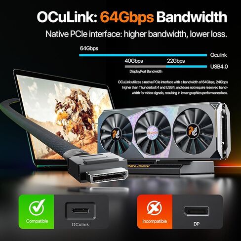 PELADN S-2 External GPU Dock Station, Support ATX Standard Power Supplies, Oculink Interface Graphics Dock Station in Kuwait