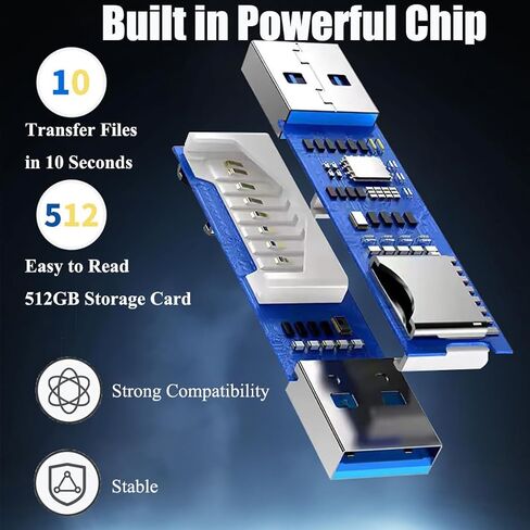 USB 3.0 SD/TF Card Reader, High-Speed Memory Card Reader Adapter, Plug and Play for Camera SD Cards, TF microSD, Laptop Desktop PC, White in Kuwait