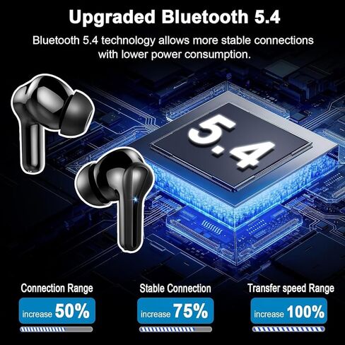 Wireless Earbuds, Bluetooth 5.4 Headphones with ENC Noise Canceling Mics, in-Ear Earphones Deep Bass Stereo, 45H Playtime Ear Buds Dual LED Display, IP7 Waterproof Wireless Headphones for Android iOS in Kuwait