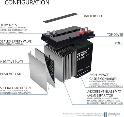 Mighty Max Battery 6V 210AH Dual Terminal SLA Replacement Battery Compatible with Golf Cart and Scrubber in Kuwait